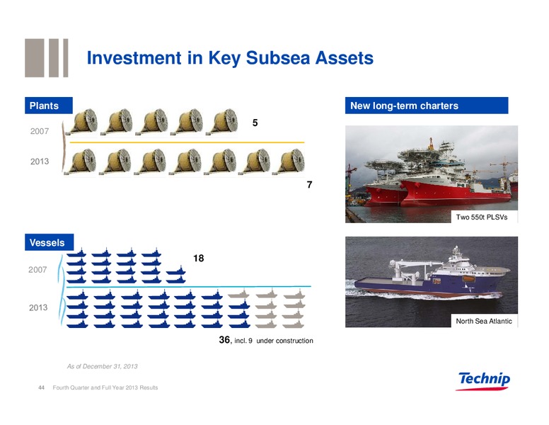 Q4 FULL YEAR 2013 RESULTS – Technip – slide 43