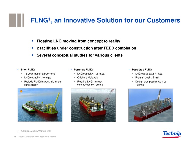 Q4 FULL YEAR 2013 RESULTS – Technip – slide 57