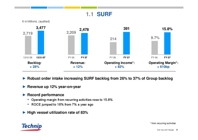 FEBRUARY 2007 RESULTS – Technip – slide 7