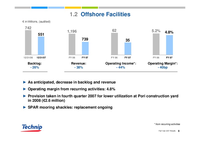FEBRUARY 2007 RESULTS – Technip – slide 9