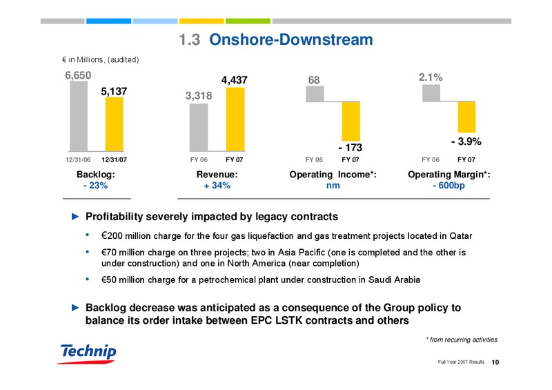 FEBRUARY 2007 RESULTS – Technip – slide 10