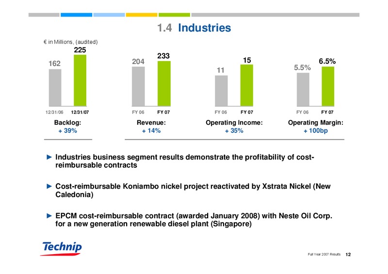 FEBRUARY 2007 RESULTS – Technip – slide 12