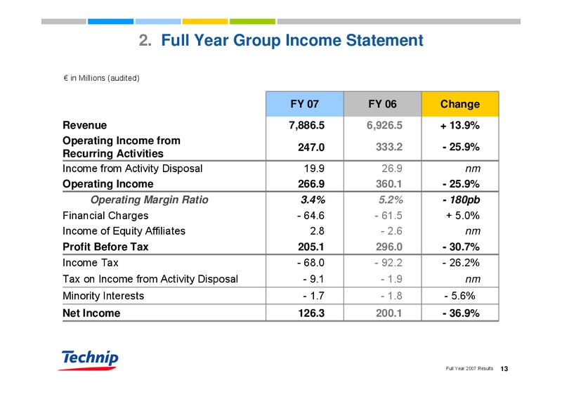 FEBRUARY 2007 RESULTS – Technip – slide 13