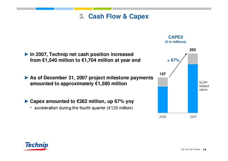 FEBRUARY 2007 RESULTS – Technip – slide 14