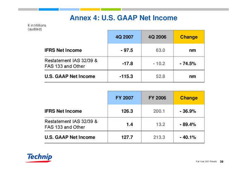 FEBRUARY 2007 RESULTS – Technip – slide 38