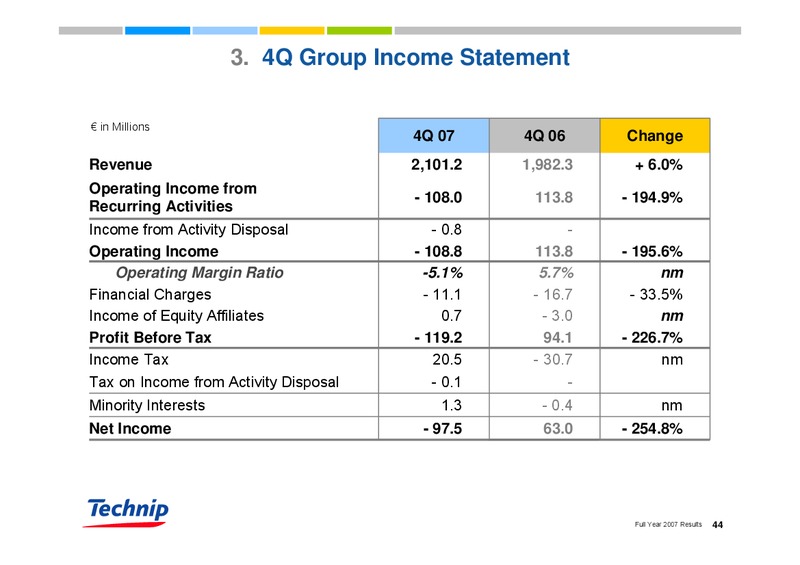 FEBRUARY 2007 RESULTS – Technip – slide 43
