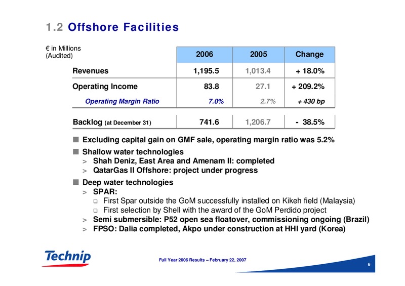 FEBRUARY 2006 RESULTS – Technip – slide 6