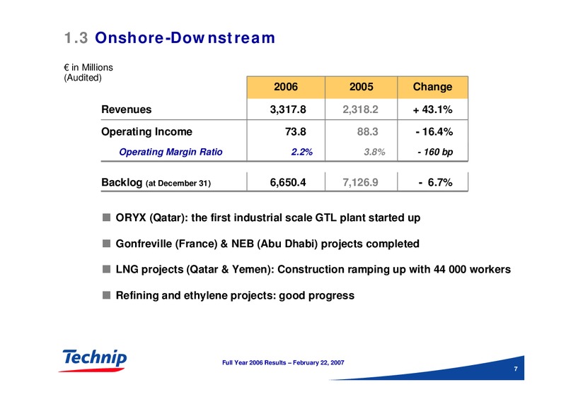 FEBRUARY 2006 RESULTS – Technip – slide 7