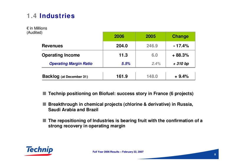 FEBRUARY 2006 RESULTS – Technip – slide 8