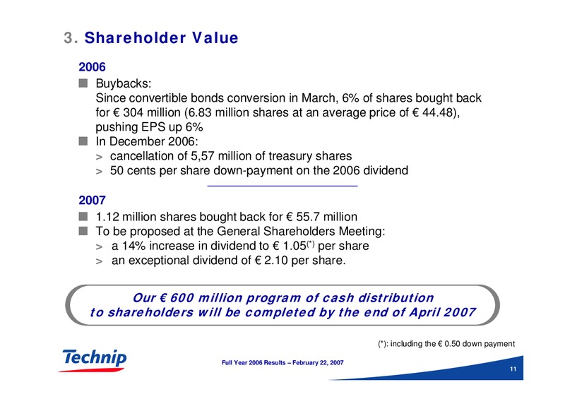 FEBRUARY 2006 RESULTS – Technip – slide 11