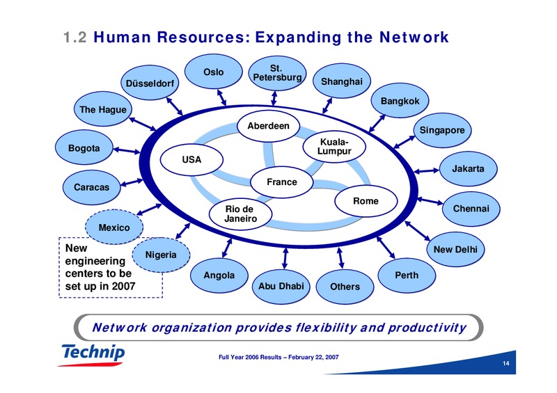 FEBRUARY 2006 RESULTS – Technip – slide 14