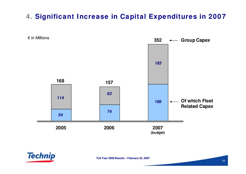 FEBRUARY 2006 RESULTS – Technip – slide 17
