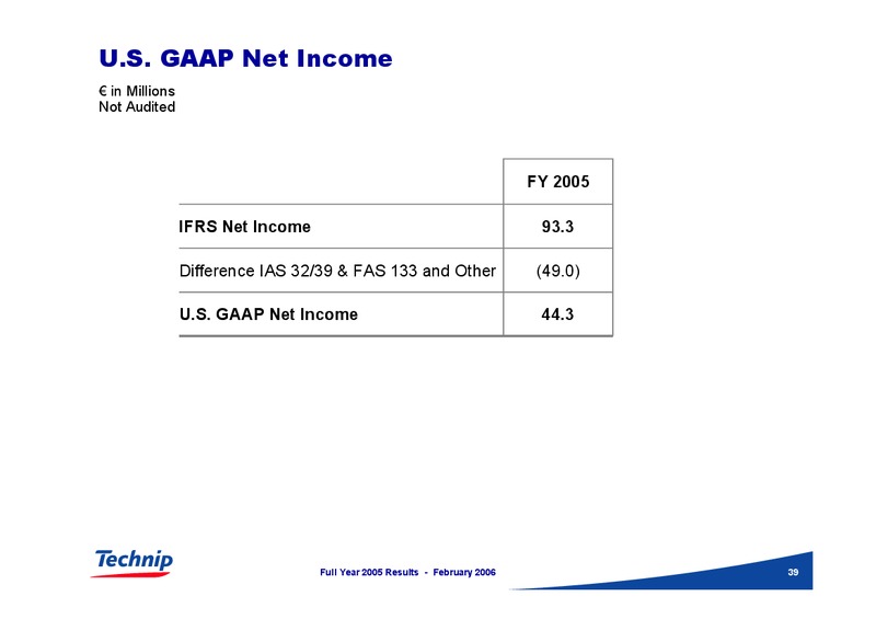 FEBRUARY 2006 INVESTOR PRESENTATION – Technip – slide 38