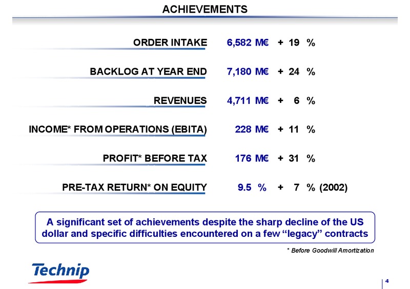 FEBRUARY 2003 RESULTS – Technip – slide 4