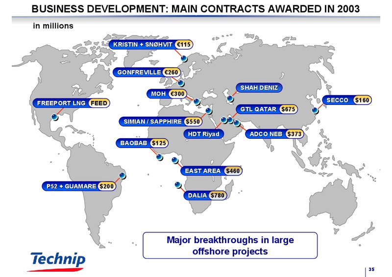 FEBRUARY 2003 RESULTS – Technip – slide 34