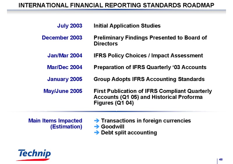 FEBRUARY 2003 RESULTS – Technip – slide 44