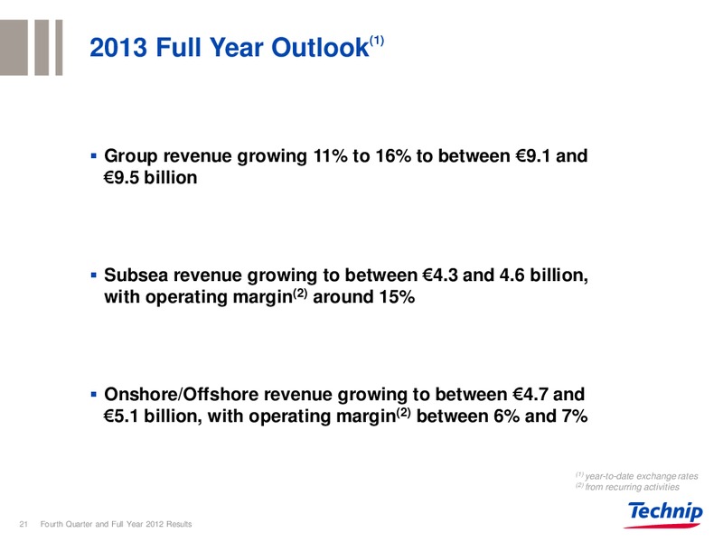 Q4 2012 EARNINGS CALL – Technip – slide 20