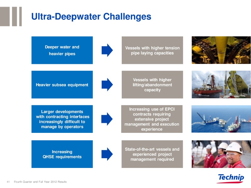 Q4 2012 EARNINGS CALL – Technip – slide 39