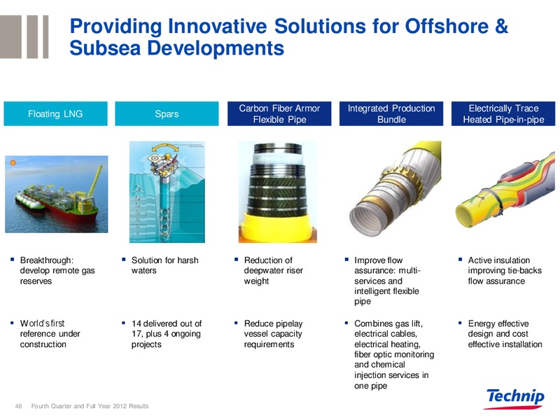 Q4 2012 EARNINGS CALL – Technip – slide 46