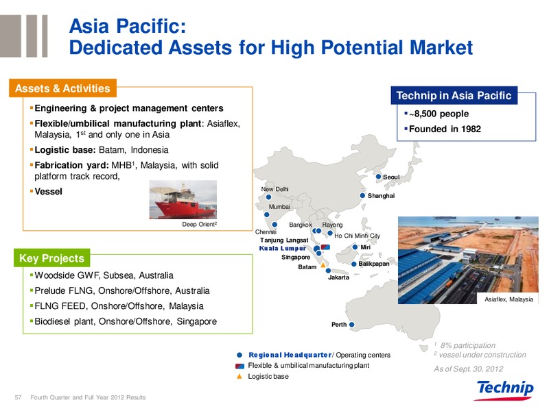Q4 2012 EARNINGS CALL – Technip – slide 55