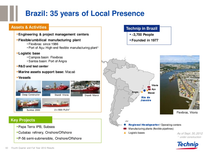 Q4 2012 EARNINGS CALL – Technip – slide 58
