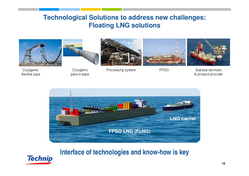 DNB NOR MARKETS OFFSHORE & SHIPPING MANAGEMENT ACCESS CONFERENCE – Technip – slide 15