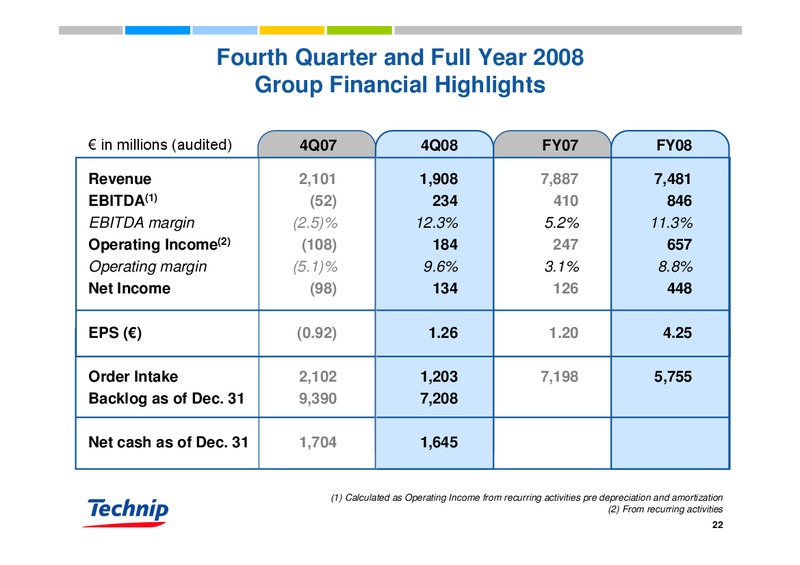 DNB NOR MARKETS OFFSHORE & SHIPPING MANAGEMENT ACCESS CONFERENCE – Technip – slide 21