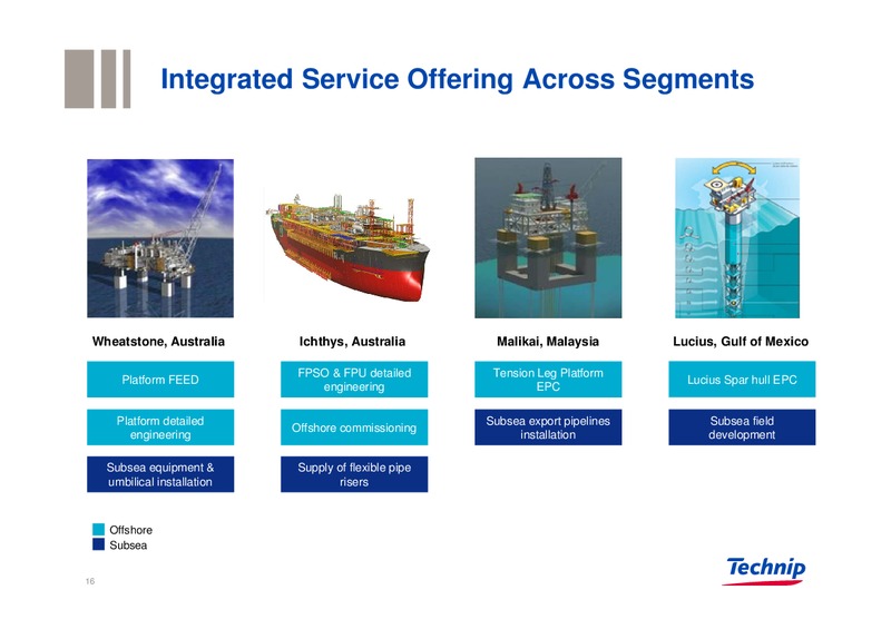 DNB MARKETS OIL OFFSHORE & SHIPPING CONFERENCE – Technip – slide 15