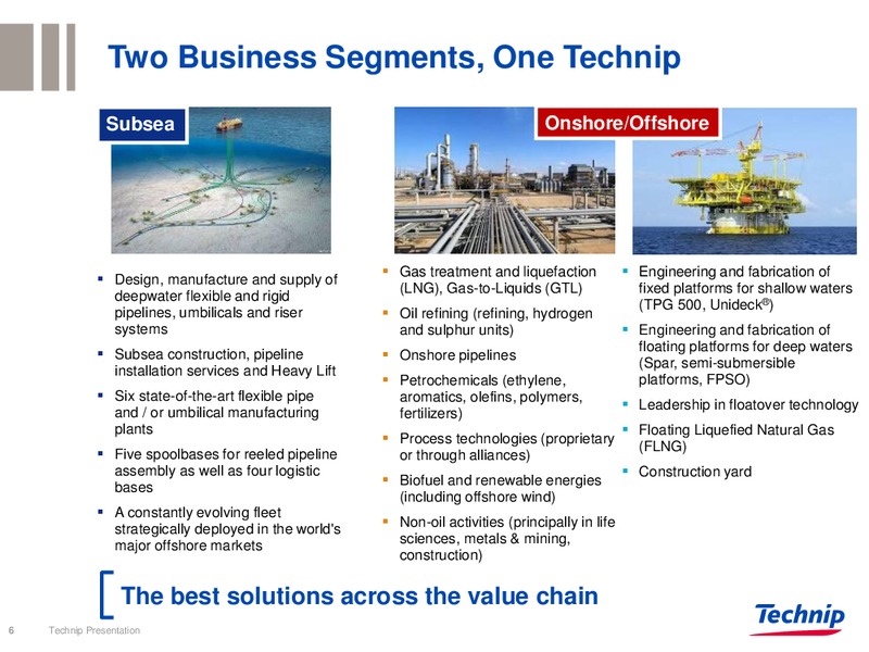 INVESTOR PRESENTATION – Technip – slide 6