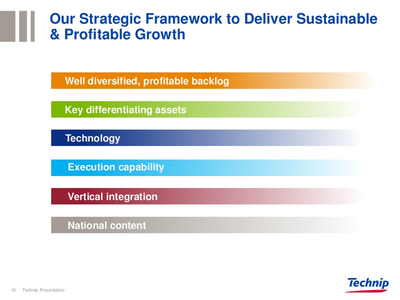 INVESTOR PRESENTATION – Technip – slide 16