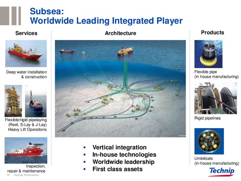 INVESTOR PRESENTATION – Technip – slide 18