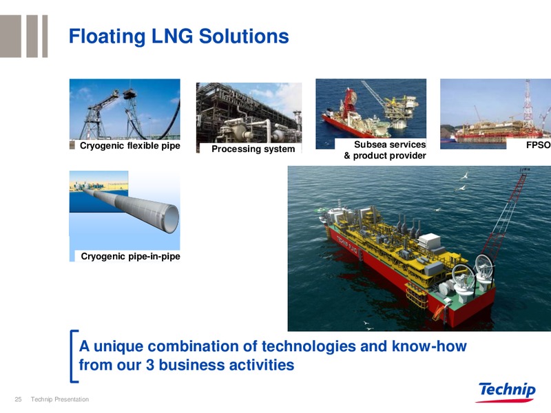 INVESTOR PRESENTATION – Technip – slide 25