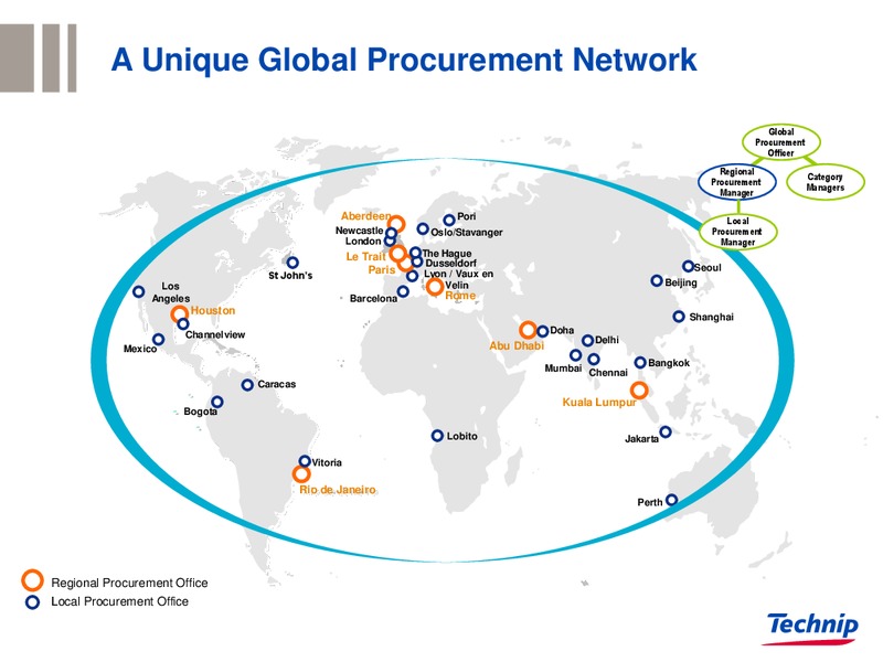 INVESTOR PRESENTATION – Technip – slide 29