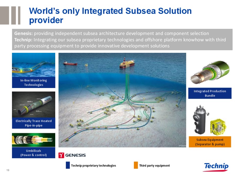BAML Oil and Gas Conference – Technip – slide 18