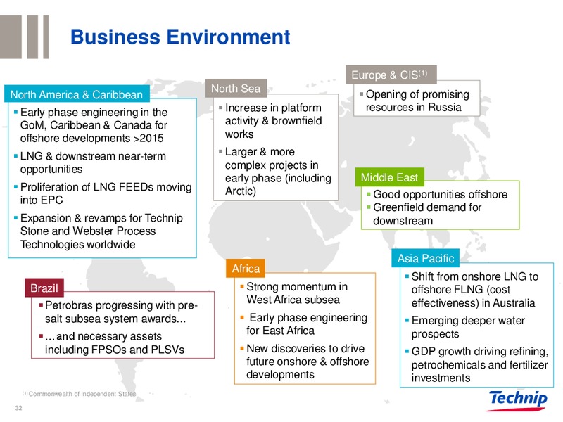 BAML Oil and Gas Conference – Technip – slide 31