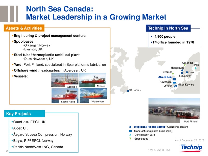 BAML Oil and Gas Conference – Technip – slide 53