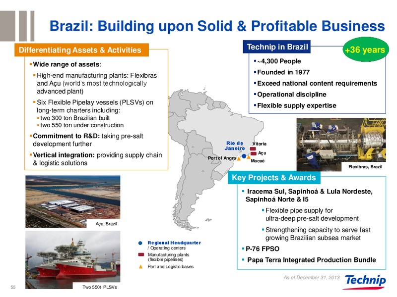 BAML Oil and Gas Conference – Technip – slide 54