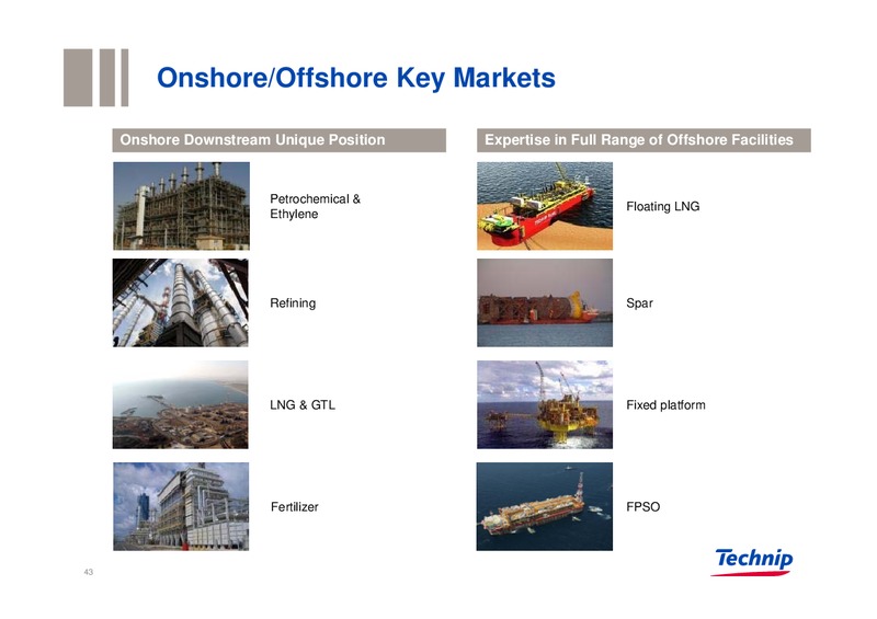GLOBAL E&P INVESTORS CONFERENCE – Technip – slide 42