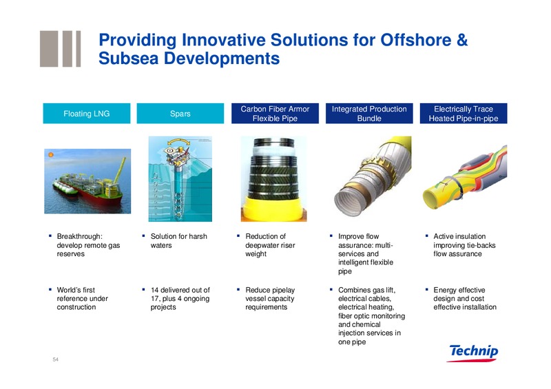 GLOBAL E&P INVESTORS CONFERENCE – Technip – slide 53