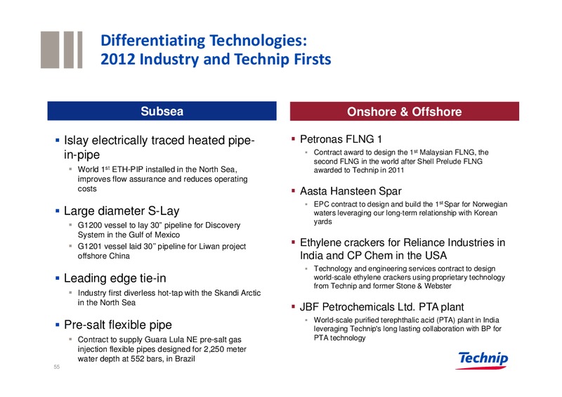 GLOBAL E&P INVESTORS CONFERENCE – Technip – slide 54