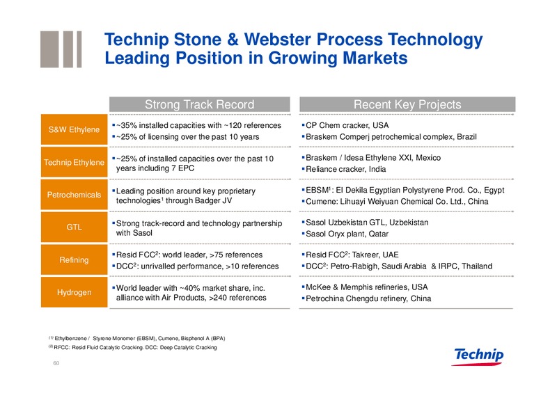 GLOBAL E&P INVESTORS CONFERENCE – Technip – slide 59