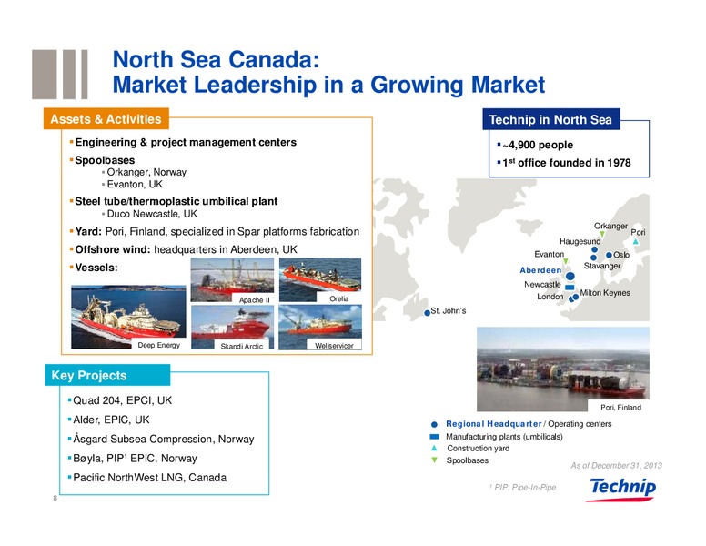 Investor Presentation – Technip – slide 7