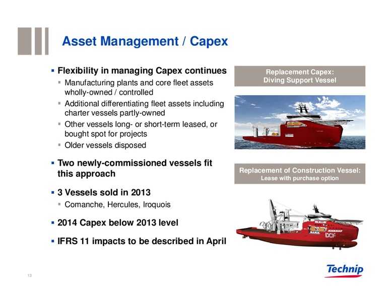 Investor Presentation – Technip – slide 12