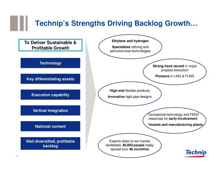 Investor Presentation – Technip – slide 17