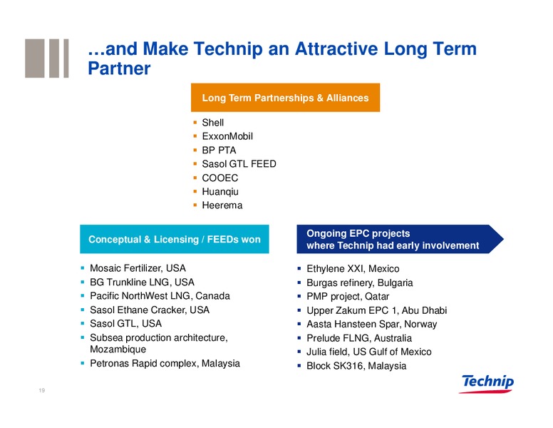 Investor Presentation – Technip – slide 18