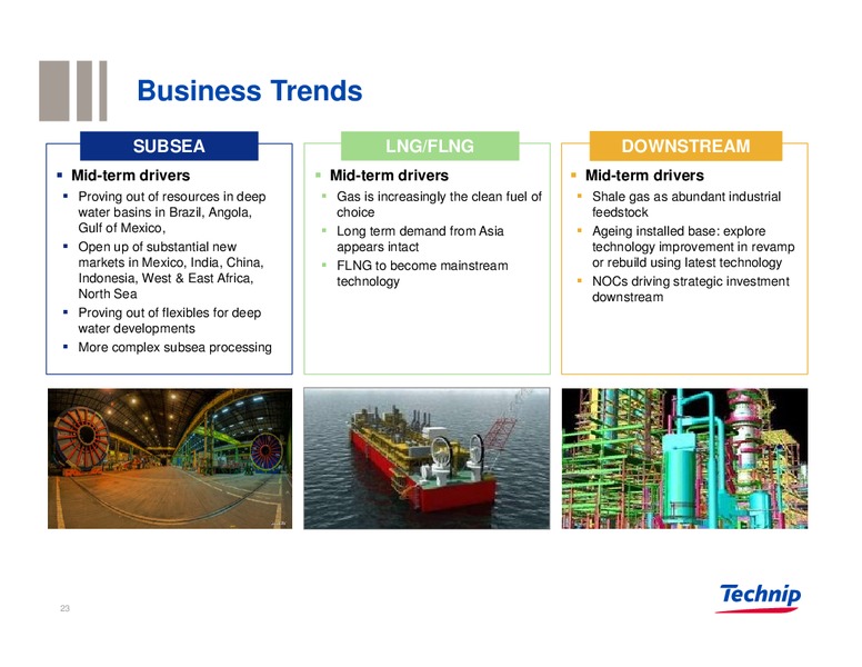 Investor Presentation – Technip – slide 22