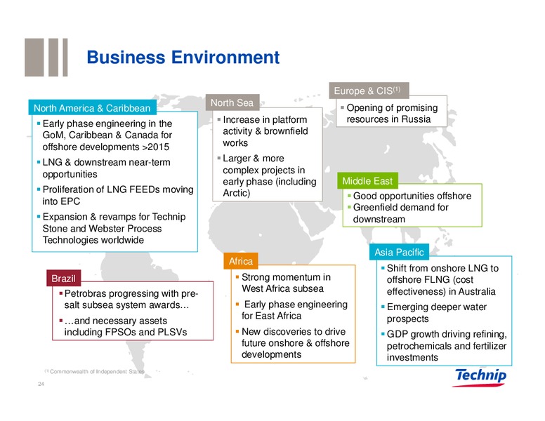 Investor Presentation – Technip – slide 23