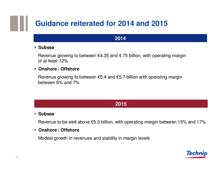 Investor Presentation – Technip – slide 25