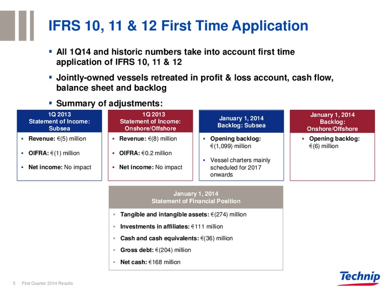 Q1 2014 RESULTS – Technip – slide 4