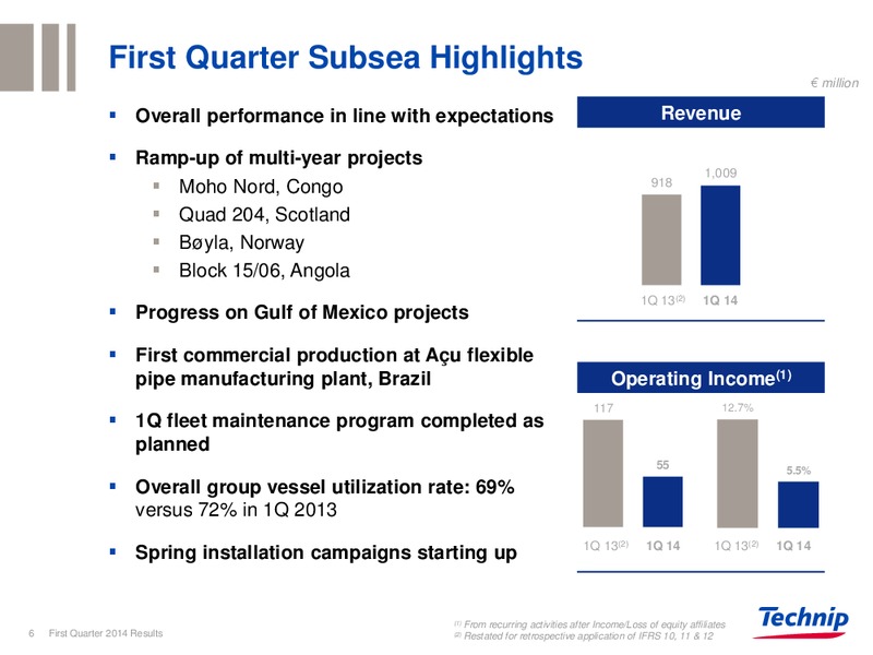 Q1 2014 RESULTS – Technip – slide 5
